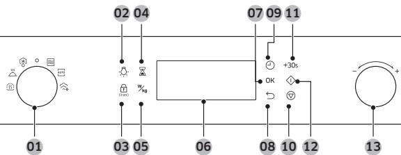 SAMSUNG NQ50K3130BT - Tableau de commande - 1