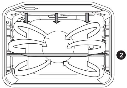 GORENJE BO73CLB - Cooking with the rotisserie (depending on the model) - 6