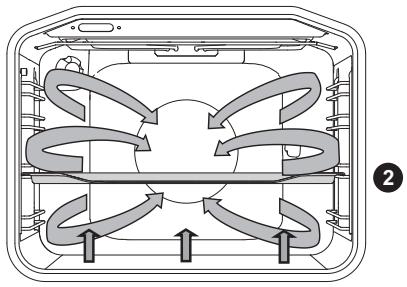 GORENJE BO73CLB - Cooking with the rotisserie (depending on the model) - 7