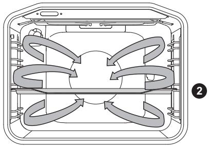GORENJE BO73CLB - Cooking with the rotisserie (depending on the model) - 8