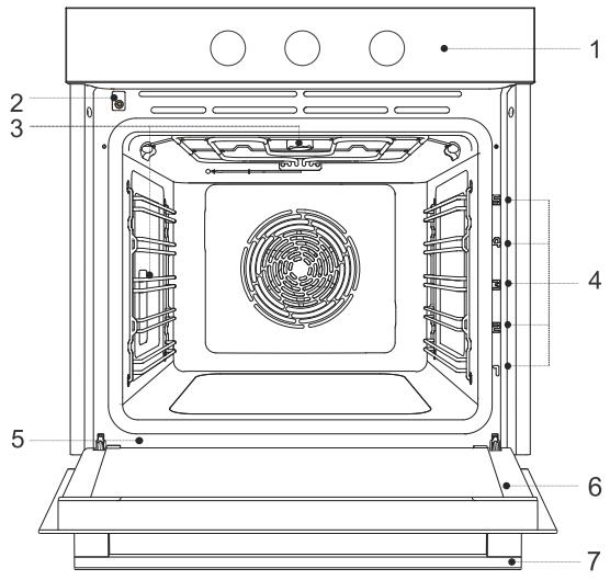 GORENJE BO6717E03X - WARNING! - 1