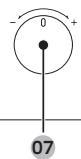 SAMSUNG NV68A1170BS - Bedieningspaneel - 3