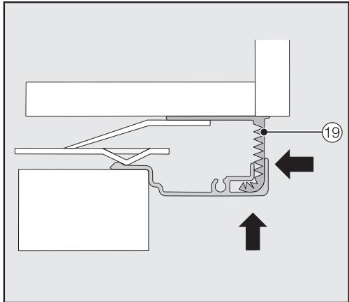 MIELE F 2672 VI - Securing the covers - 4