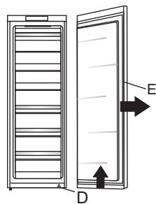 GORENJE FNE6192W - Remontage de la poignée avec charnière: - 4