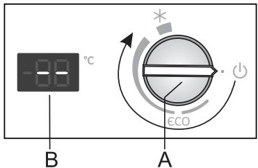 GORENJE FNE6192W - MISE EN MARCHE ET ARRÊT DE L'APPAREIL - 1