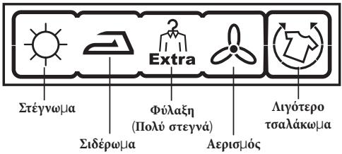 BEKO DPU7340X - 'Εναρξη του προγράμματος - 1