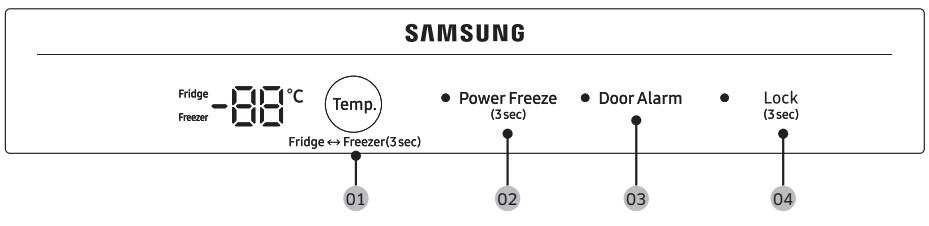 SAMSUNG RZ32M7535WW - Funktionsbereich - 1