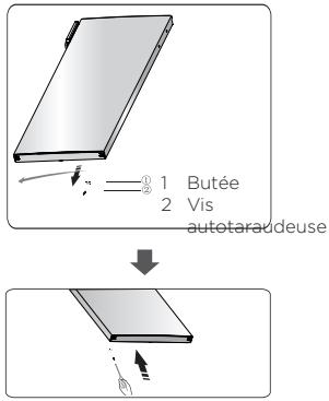 GORENJE FN4172CW - FN4172CW - Inversion du SENS d'ouverture de la porte - 5