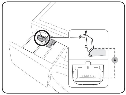 SAMSUNG WD90K5B10OW - Pour utiliser de la lessive liquide (modèles applicables uniquement) - 1