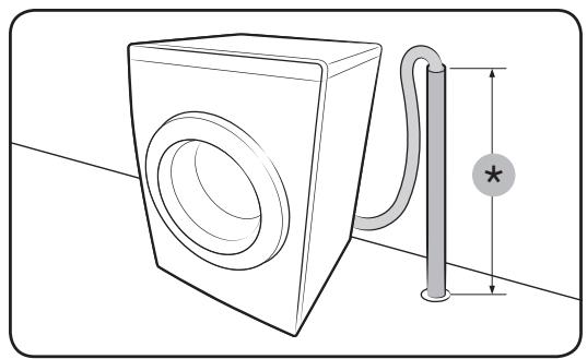 SAMSUNG WD90K5B10OW - Dans un tuyau d'évacuation du lavabo - 1