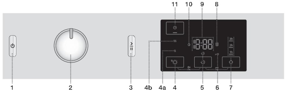 GORENJE DEH82/G  -  DEH82/G - 5+7 Sécurité enfants MARCHE/ARRÊT - 1