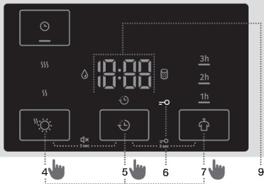 GORENJE DEH82/G  -  DEH82/G - TIME DRY (TEMPS DE SÉCHAGE) - 1