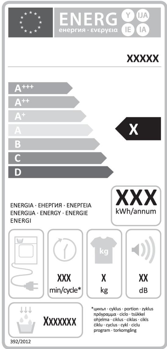 GORENJE DEH82/G  -  DEH82/G - ÉTIQUETTE ÉNERGIE PRODUIT ET FICHE PRODUIT - 1