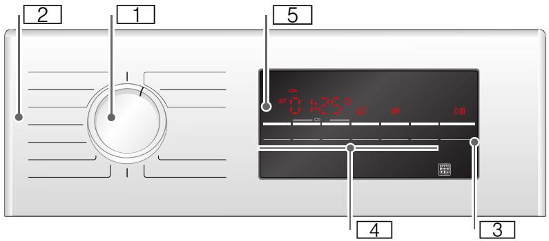 BOSCH WTW874H3 - Control panel - 1