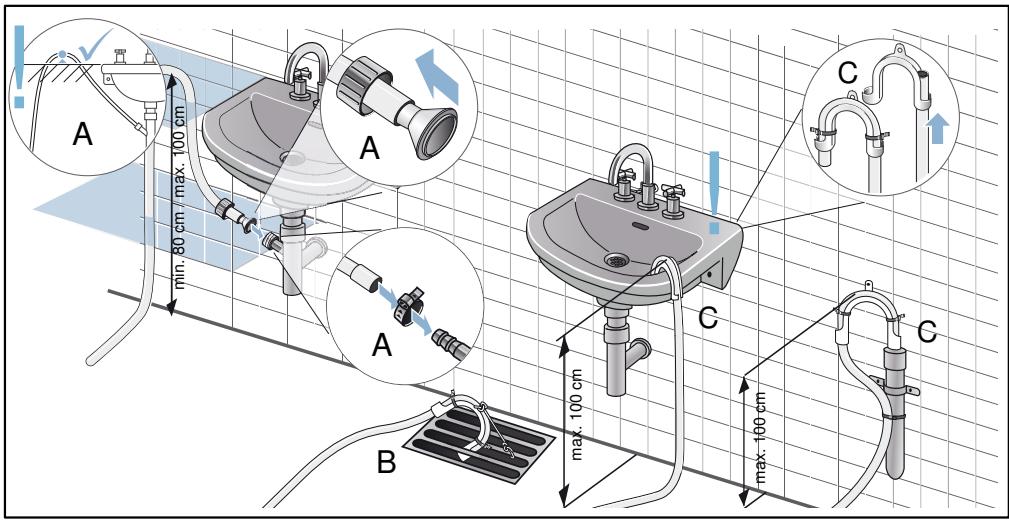 BOSCH WTW874H3 - Draining the condensation water - 4