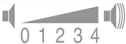 BOSCH WTW874H3 - Activating setting mode - 2