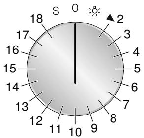 GAGGENAU BO471102  -  BO471102 - Positions du sélecteur de fonction - 1