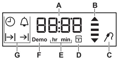 AEG BPK351121M  -  BPK351121M - Affichage - 1