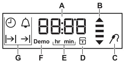 AEG BPK351121M  -  BPK351121M - Pantalla - 1