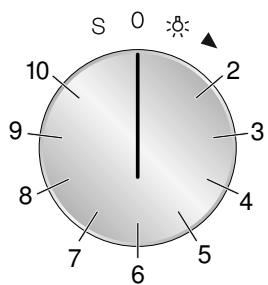 GAGGENAU BM455110  -  BM455110 - Positions du sélecteur de fonctions - 1