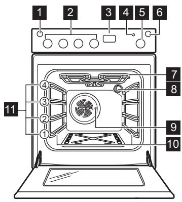 AEG CGB62200CW - Algemeen overzicht - 1