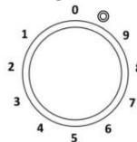 GORENJE EC5351WA - EC5351WA - COMMANDE DU FOYER À EXTENSION CIRCULAIRE - 1