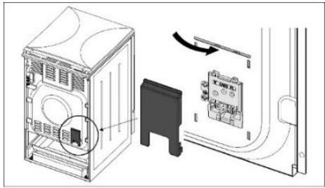 GORENJE EC5351WA - EC5351WA - PROTECTION DES BORNES DE RACCORDEMENT - 1