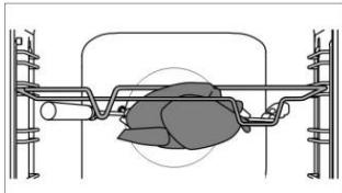 GORENJE EC5351WA - EC5351WA - Cuisson à la broche (selon le modèle) - 2