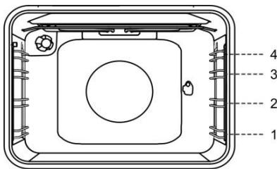 GORENJE EC5351WA - EC5351WA - DESCRIPTION DES MODES DE CUISSON - 1