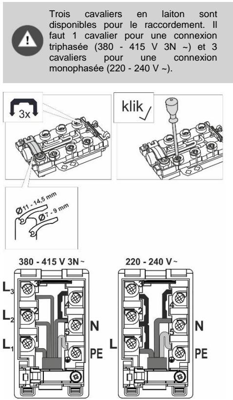 GORENJE EC5351WA - EC5351WA - RACCORDEMENT AU RÉSEAU ÉLECTRIQUE - 1