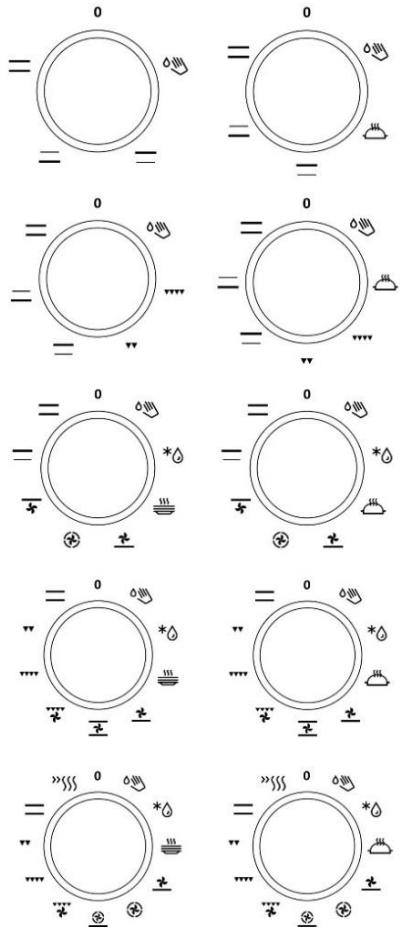 GORENJE EC5351WA - EC5351WA - UTILISATION DU FOUR - 2