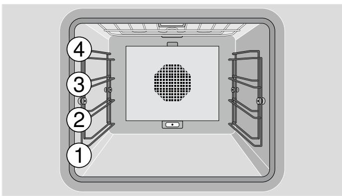 GAGGENAU BO420102 - BO420102 - ⚠️ Mise en garde – Risque de brûlure ! - 1