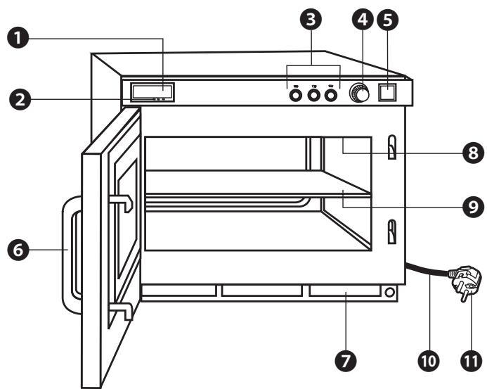 PANASONIC NE-2153-2  -  NE-2153-2 - Zeichnung des Gerätes NE-2143-2/NE-1843/NE-1643 - 1