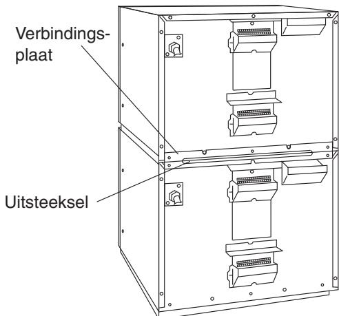 PANASONIC NE-2153-2  -  NE-2153-2 - Installatie - 2