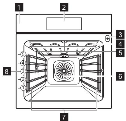 ELECTROLUX KOEBP39X  -  KOEBP39X - 3aαJIbHnI orIaI - 1