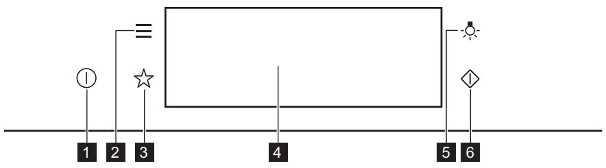 ELECTROLUX EVM8E08X  -  EVM8E08X - Ovladaci panel - 1