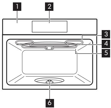 ELECTROLUX EVM8E08X  -  EVM8E08X - O6uyn o63op - 1
