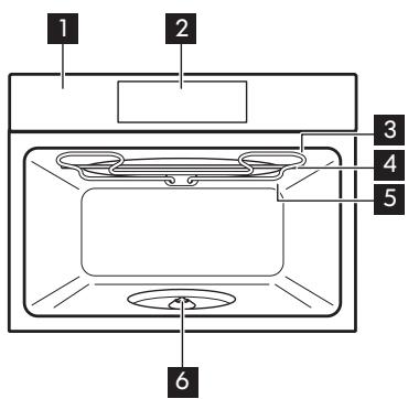 ELECTROLUX EVM8E08X  -  EVM8E08X - Ogólne informacja - 1