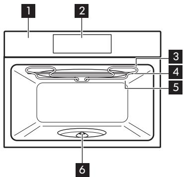 ELECTROLUX EVM8E08X  -  EVM8E08X - 3araIbHnOrgJa - 1