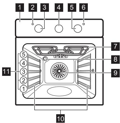 ELECTROLUX EOA5220AOR  -  EOA5220AOR - Avertissement! - 3