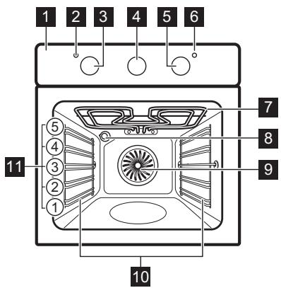 ELECTROLUX EOA5220AOR  -  EOA5220AOR - Genel bakş - 1