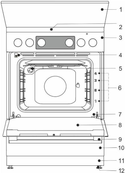 GORENJE GEC5C41SG  -  GEC5C41SG - INFORMATION - 1