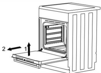 GORENJE GEC5C41SG  -  GEC5C41SG - DÉMONTAGE ET REMONTAGE DE LA PORTE DU FOUR (selon le modele) - 2