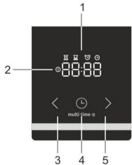 GORENJE GEC5C41SG  -  GEC5C41SG - Interface utilisateur - 1