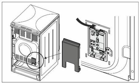 GORENJE GEC5C41SG  -  GEC5C41SG - PROTECTION DES BORNES DE RACCORDEMENT - 1