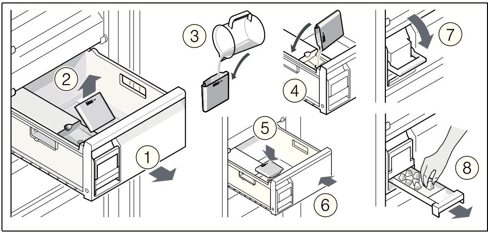 BOSCH GSN58EWCV - GSN58EWDV - Repair order and advice on faults - 5
