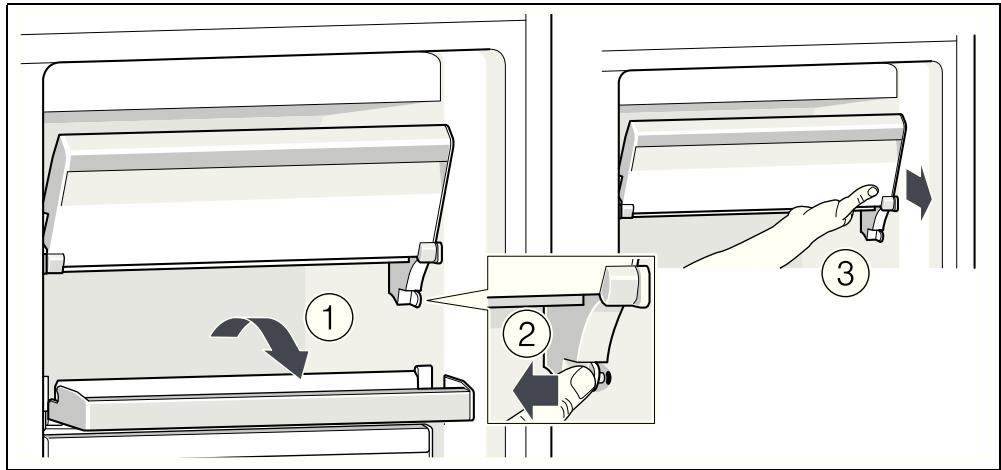 BOSCH GSN58EWCV - GSN58EWDV - Repair order and advice on faults - 2