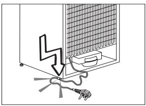 BEKO FSE13030N - Norme di sicurezza generali - 3