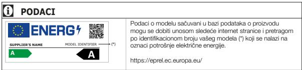 BEKO FSE13030N - U ovom uputstvu za upotrebu koriste se sledeći simboli: - 1