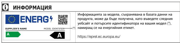 BEKO FSE13030N - Символи и техните описания - 1